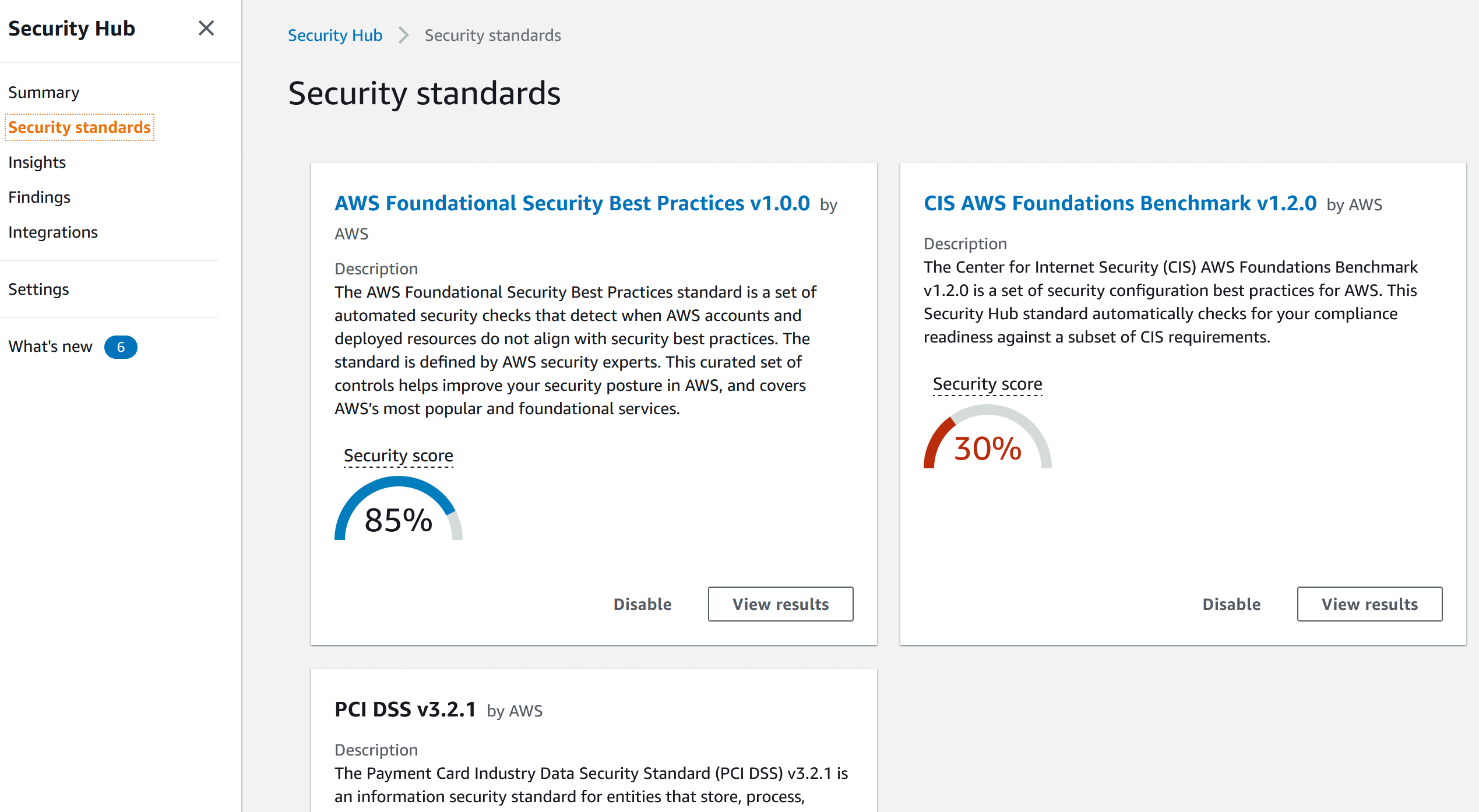 AWS Security Hub security standards