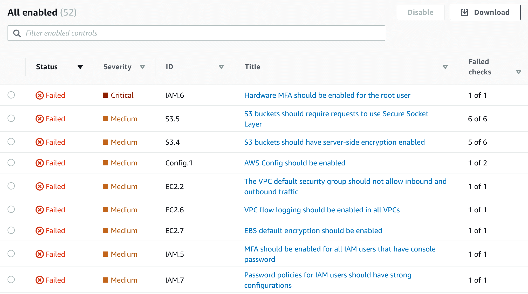 AWS Security Hub all findings